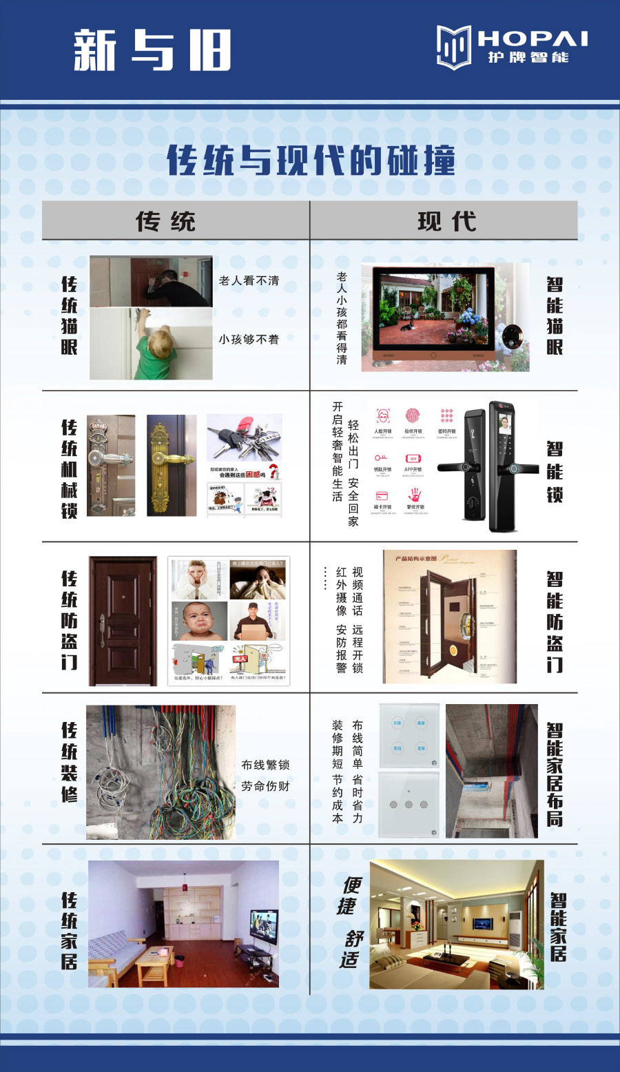26、傳統(tǒng)與現(xiàn)代的碰撞